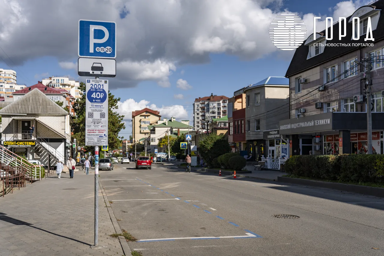 Парковки Анапы